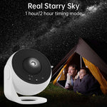 Sky 260 Projector - TheOmniHome