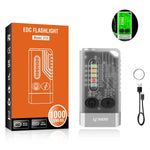 Compact LED Keychain Flashlight - Powerful and Portable - TheOmniHome